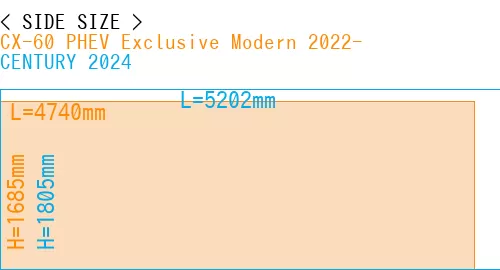 #CX-60 PHEV Exclusive Modern 2022- + CENTURY 2024